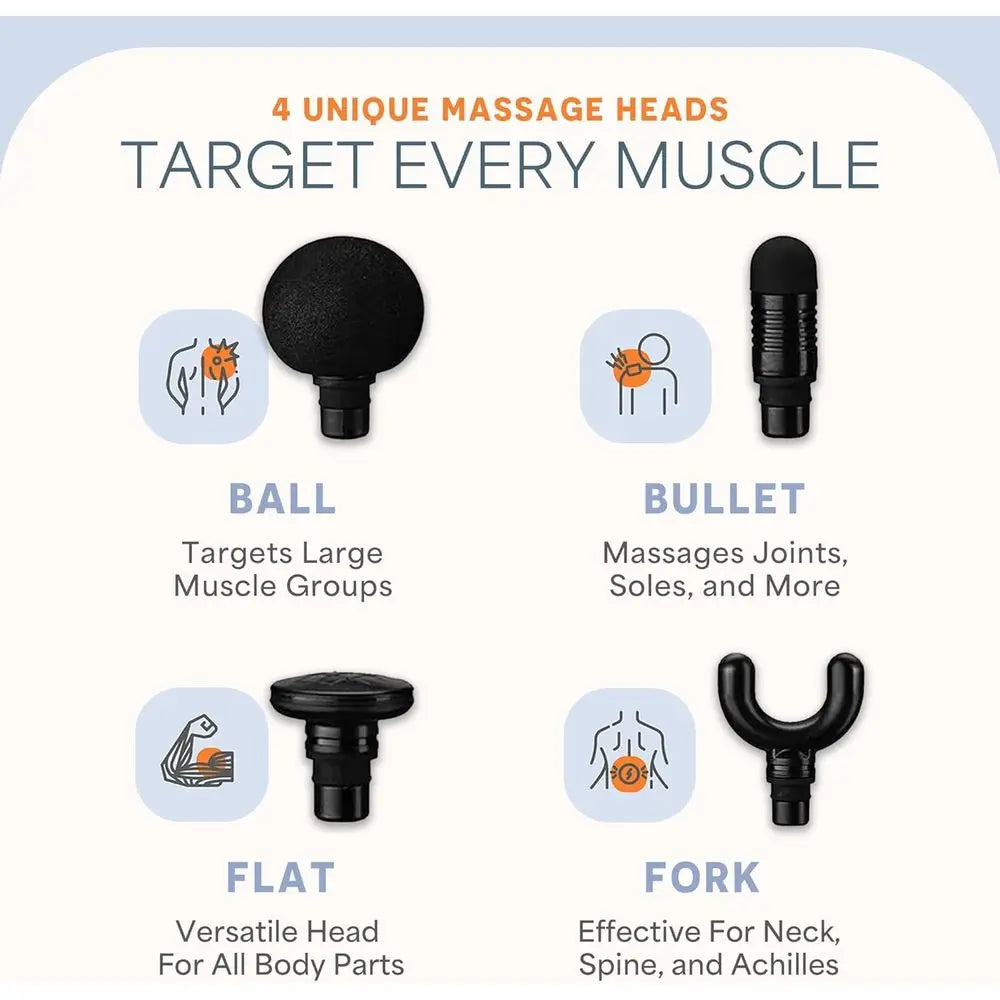 Portable USB-C Massage Gun