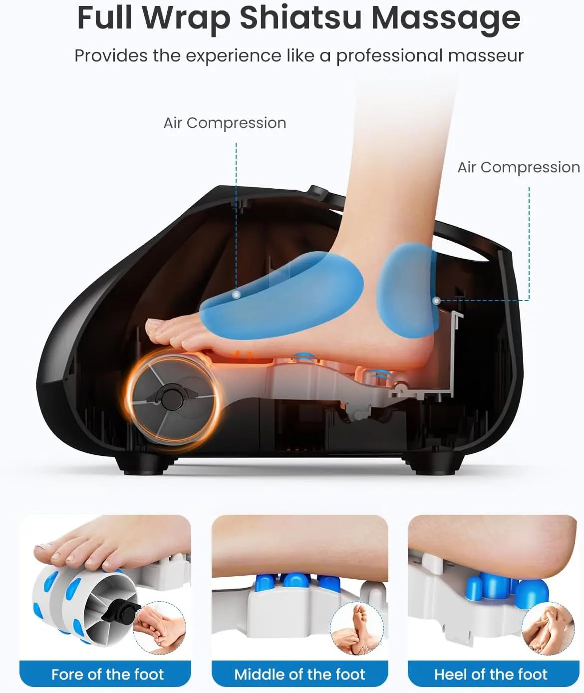 FSA/HSA Heated Shiatsu Foot Massager