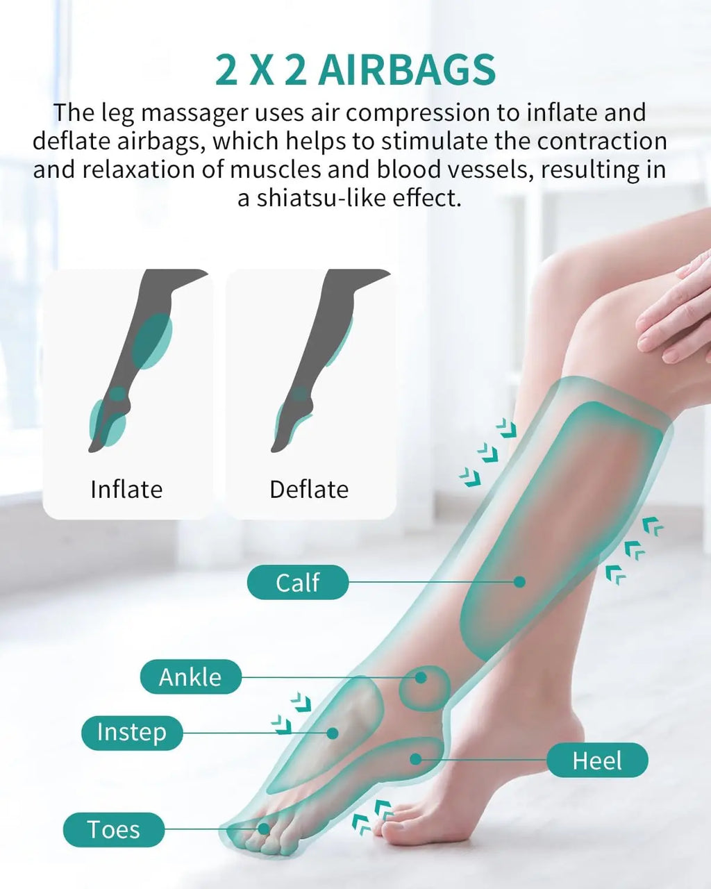 FSA Leg Compression Massager