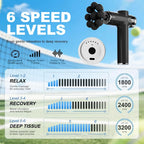 9-in-1 Massage Gun
