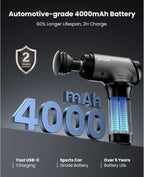 Hot & Cold Massage Gun