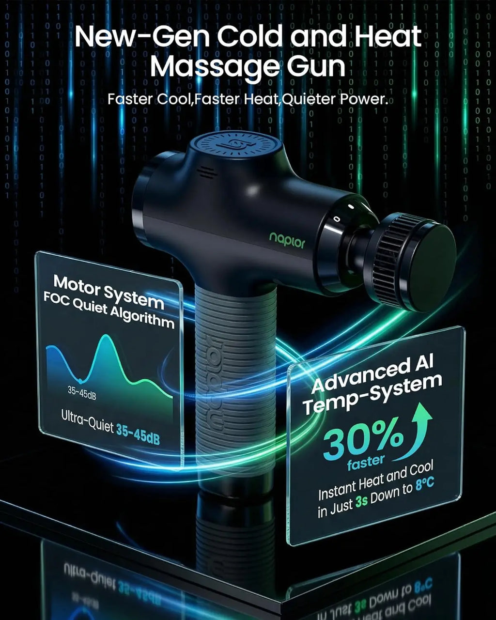 Quiet 5-Speed Massage Gun