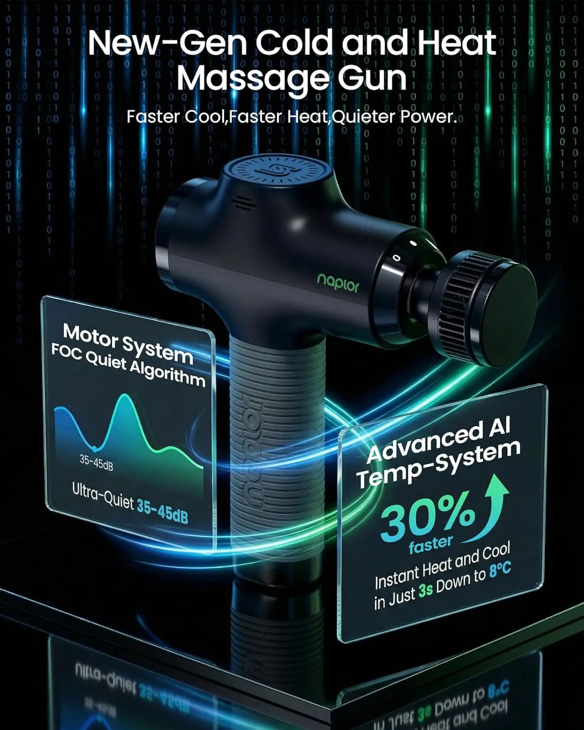 Quiet 5-Speed Massage Gun