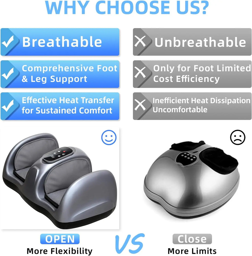 Shiatsu Foot & Calf Massager