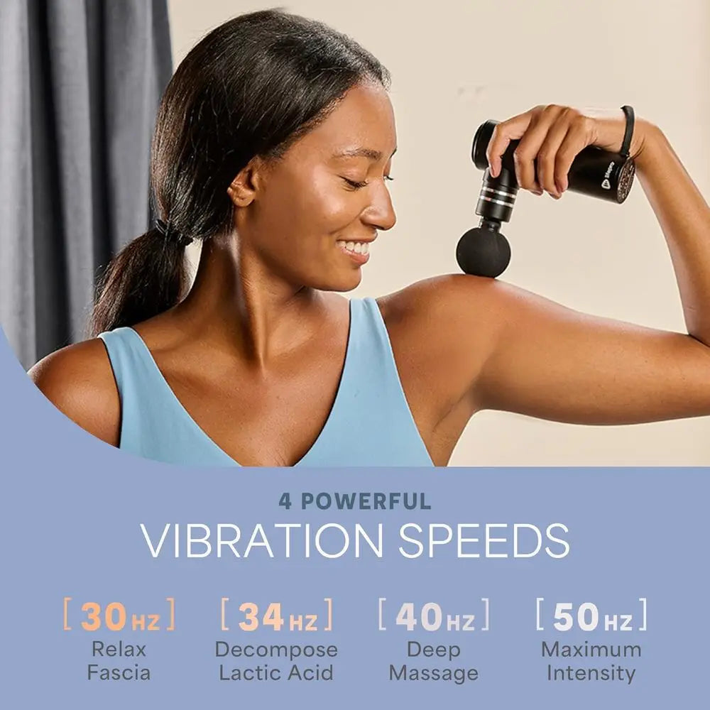Portable USB-C Massage Gun