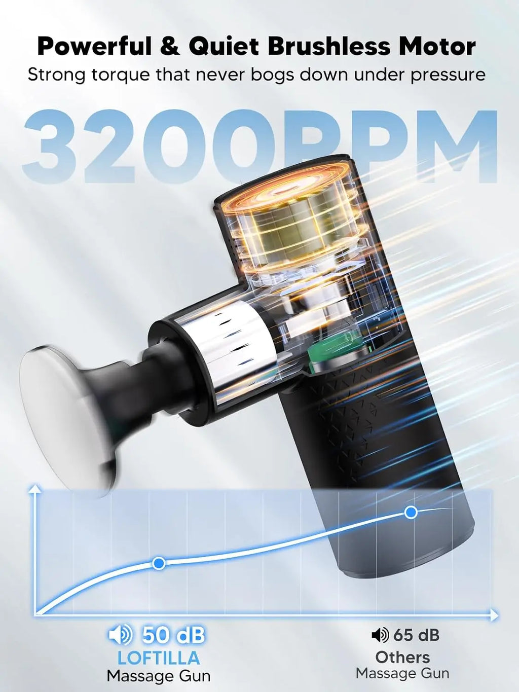 Mini Heated Massage Gun