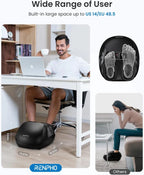 FSA/HSA Heated Shiatsu Foot Massager