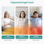 Upgraded 3D Back & Neck Massager