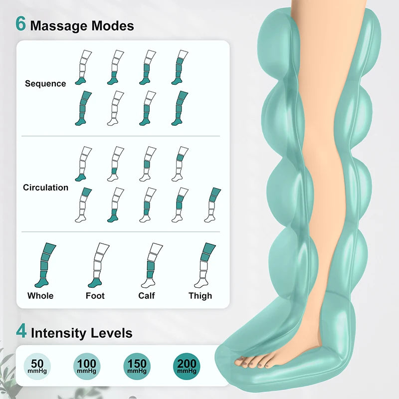 Cordless Air Pressure Leg Massager Boots
