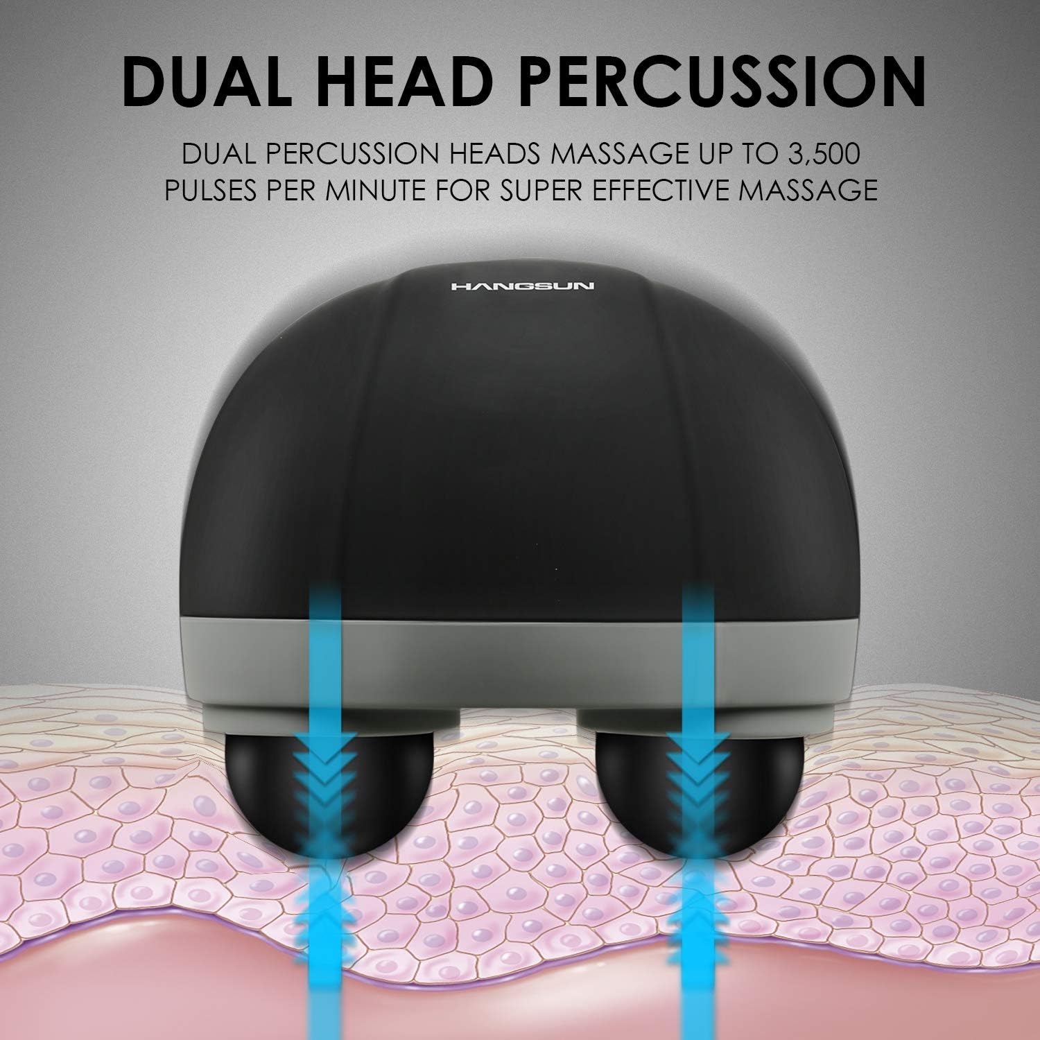 Hangsun Handheld Neck Back Massager Mg400 Deep Tissue Percussion Massage Review Massage Gear Hub 6816