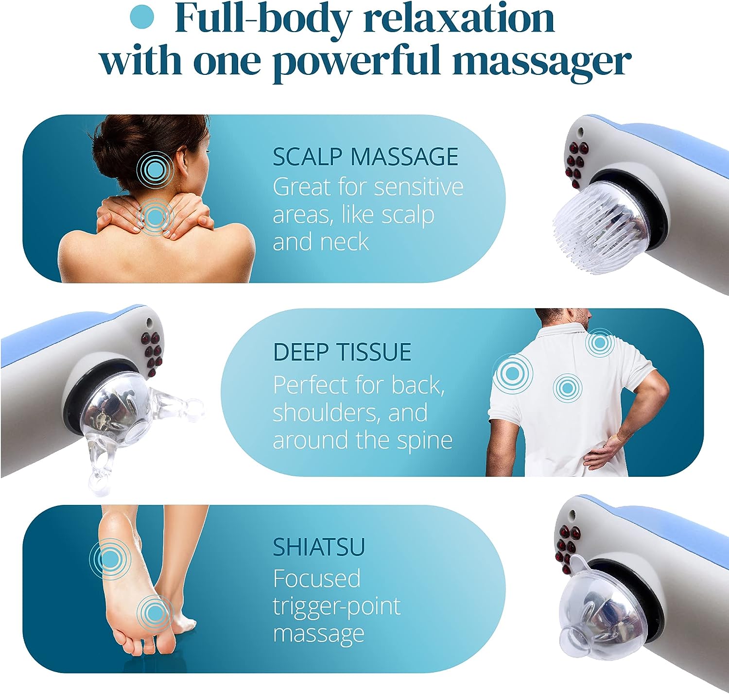 Theraflow Deep Tissue Percussion Massager Review Massage Gear Hub